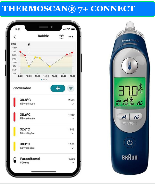THERMOSCAN® 7+ CONNECT