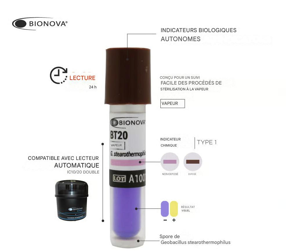 ATTESTER LES SOLUTIONS DE SURVEILLANCE DE LA STERILISATION 3 INDICATEURS BIOLOGIQUES AUTONOMES