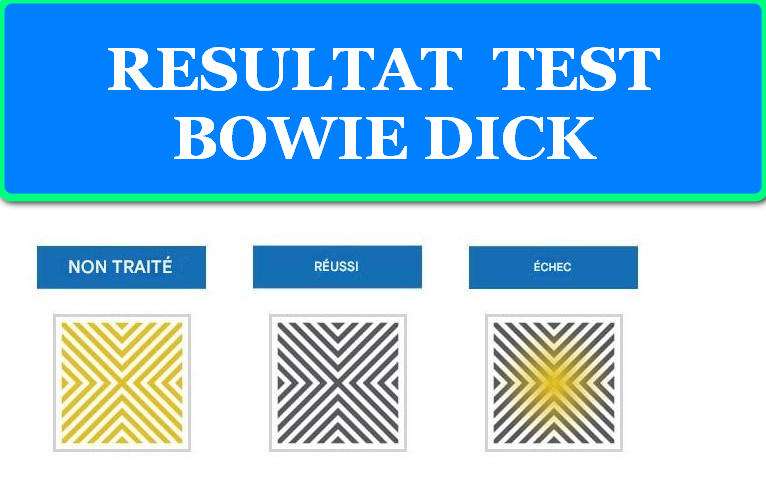 LES DEFAUTS D'ÉVACUATION DANS LES AUTOCLAVES : CAUSES, CONSEQUENCES ET SOLUTIONS 4 RESULTAT TEST BOWIE DICK